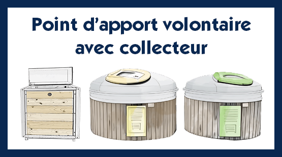 Collecteur à biodéchets Eco-quartier